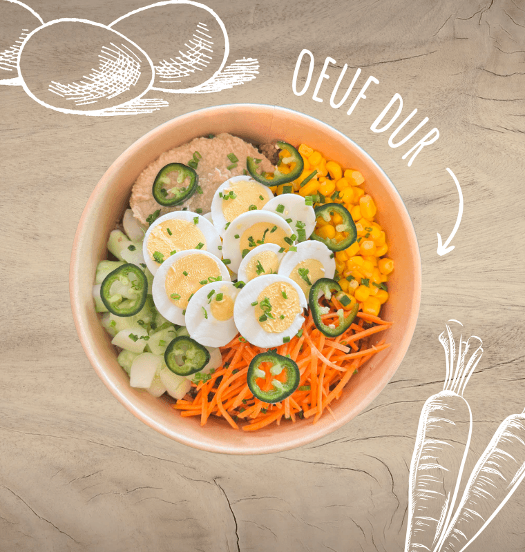 Egg’nergy bowl
